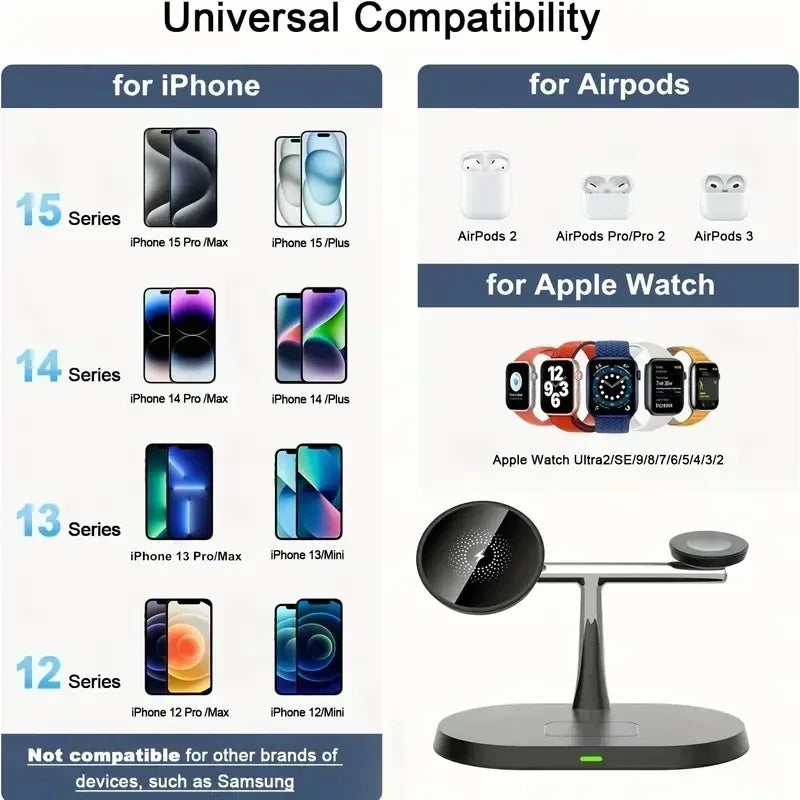 Magnetic Wireless Charger Stand For iPhones