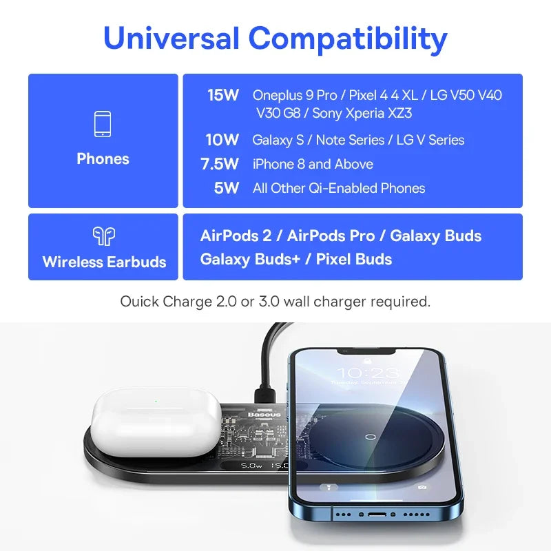 Wireless charging pad with compatibility chart for phones and wireless earbuds on a white background.