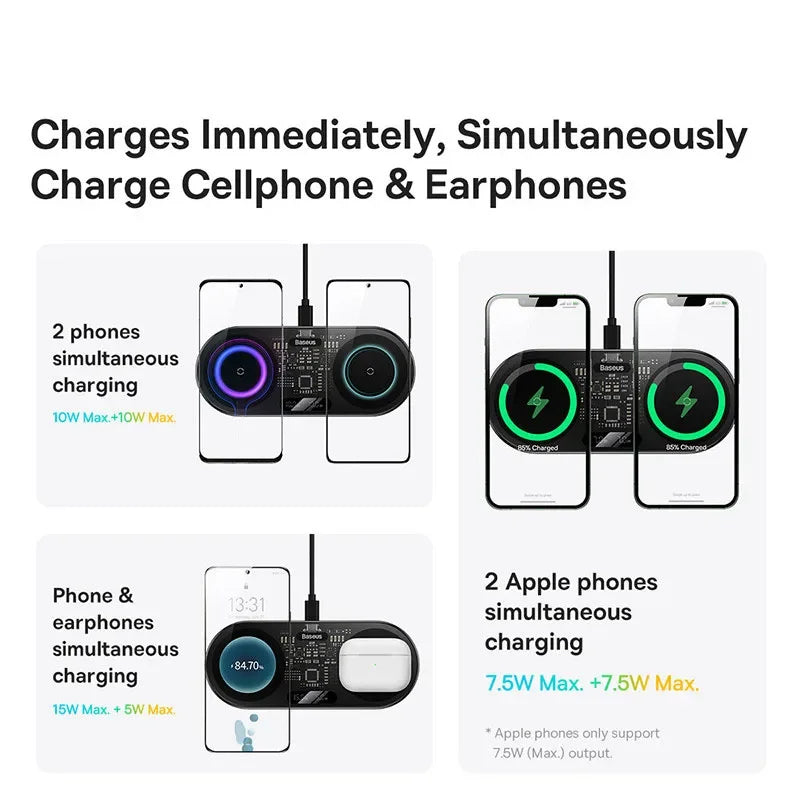 “multi-wireless charger Australia phone earbuds and watch charging station”

“3-in-1 wireless charger pad dual device phone wireless charging station Australia”

“wireless charging station multi device iPhone Android nightstand Australia”

“fast wireless charger multi device pad for two phones Australia”

“wireless charger multi-device dock for phone and smartwatch Australia”